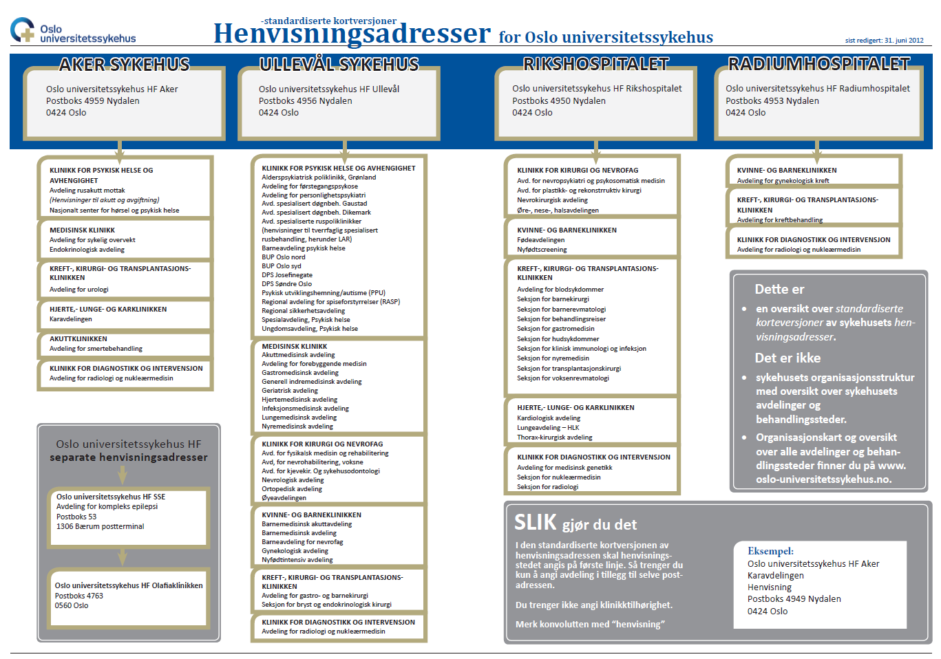 Adressering av henvisninger