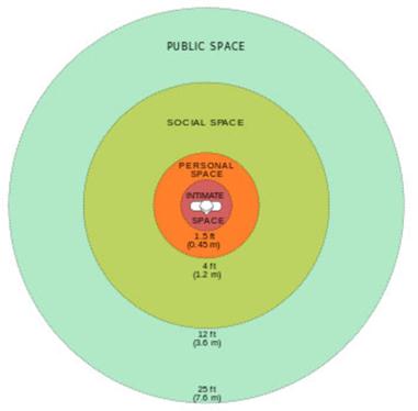 ROM SPACE KF202 Nivå BA og MA Gjennomføres (målgruppe) BA2.