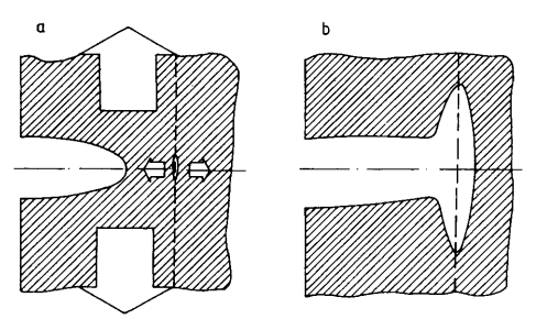 hjelp av Cook-Gordon-effekten (C-G).