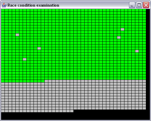 Side 7 av 11, prosesser, tråder, synkronisering, V. Holmstedt, HiO 2006 setsize(500, 400); getcontentpane().setbackground(color.gray); setlocationrelativeto(null); int l = (int) Math.sqrt(p.