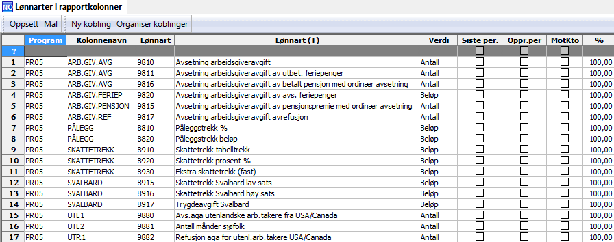 løsningen og tilgjengelig dokumentasjon, anbefales det å lese denne.