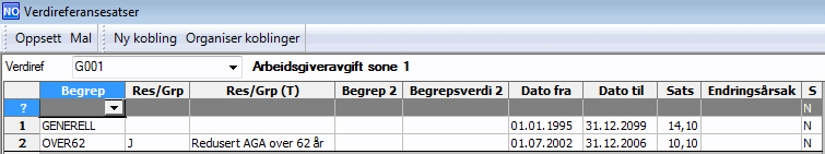 ARB.GIV.REF TILSKUDD Antall Beløp transaksjonen. Den innrapporteres ikke i Altinn, men sendes manuelt til de respektive skatteoppkreverkontorene.