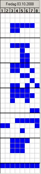 Blokkdagar Du kan setja at ein gitt time i ein vekedag skal vera blokkdag for denne vekedagen.