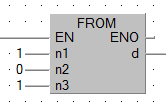 2.5 PLS programmering (EB) Slave-PLSen er den enheten hvor all regulering foregår. Den mottar datainput fra en maste-pls virker som et bindeledd mellom slaven, InTouch og operatørpanelet.