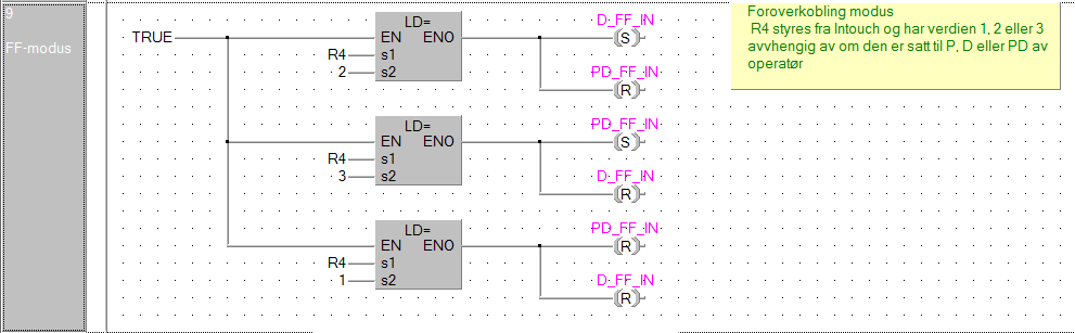 Regulatormoduser Regulatoren skal kunne fungere både som P- og PI-regulator, og begge enten uten eller med P-, D-, eller PD-foroverkobling.