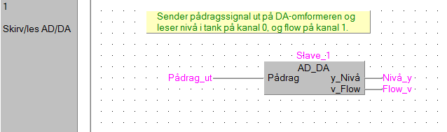 Figur 37 PLS Styring utganger Slave Avlesning av nivå, utstrømning og skriving av pådrag I miniprosjektet laget vi en funksjonsblokk som skrev pådrag ut på DA-omformeren og leste av nivå og