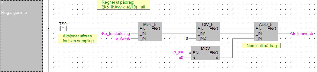 2.5.3 Serieregulator P-regulator Funksjonsblokka for P-regulatoren er vist over i figur #.