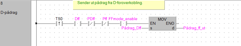 D-foroverkobling Foroverkoblingen skal også ha en ren D-foroverkobling. Derivatordelen registrerer hvor hurtig endringer skjer, i vårt tilfelle hvor hurtig utstrømningen endres.