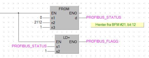 Revers og direkte modus Oppgaven er det gitt at det skal være mulig å velge revers eller direkte modus for regulatoren. Forskjellen er måten avviket regnes ut på.