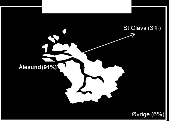 12.2.1 Volda og Ålesund Sykehusområde Volda og Ørsta kommune har en egenbehandlingsandel på ca.