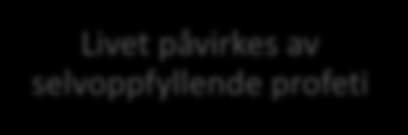 Coaching krever mer av oss enn at vi lærer oss noen nye ledelsesteknikker. Det krever at vi forandrer måten vi tenker på.