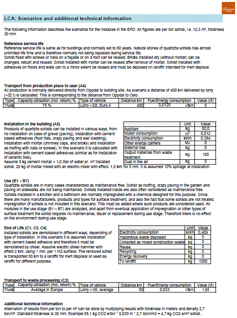Deklarert enhet 1 tonn naturstein av skifer (manuell/saget) produsert, levert, montert og avfallshåndtert med en forventet levetid på 60 år.