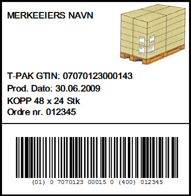 Eksempel på GS1 produktetikett for standardpall med GTIN for T-pak og merket med ITF-14 Eksempel på GS1 produktetikett