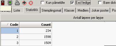 I fra arkfanen Stemplingsmal i data>løyper kan du se hvilke backup merker som en løper skal ha.