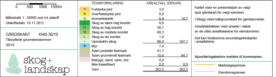 mot deling gjeld òg forpakting, tomtefeste og liknande leige eller bruksrett til del av eigedom når retten er stifta for lengre tid enn 10 år eller ikkje kan seiast opp av eigaren (utleigaren).