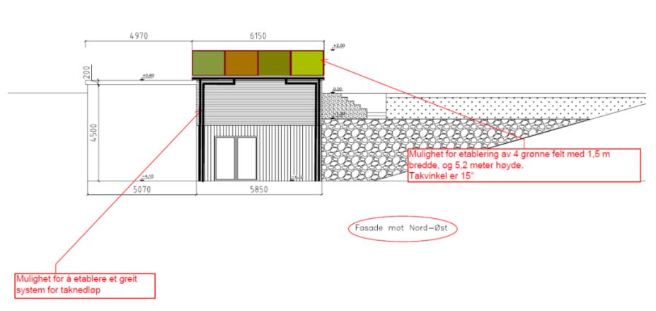 m 2 Lengde/bredde: 6,15 x 5,2 m Helning: Pulttak 15 grader Tilstand: Taket heller mot nord/øst