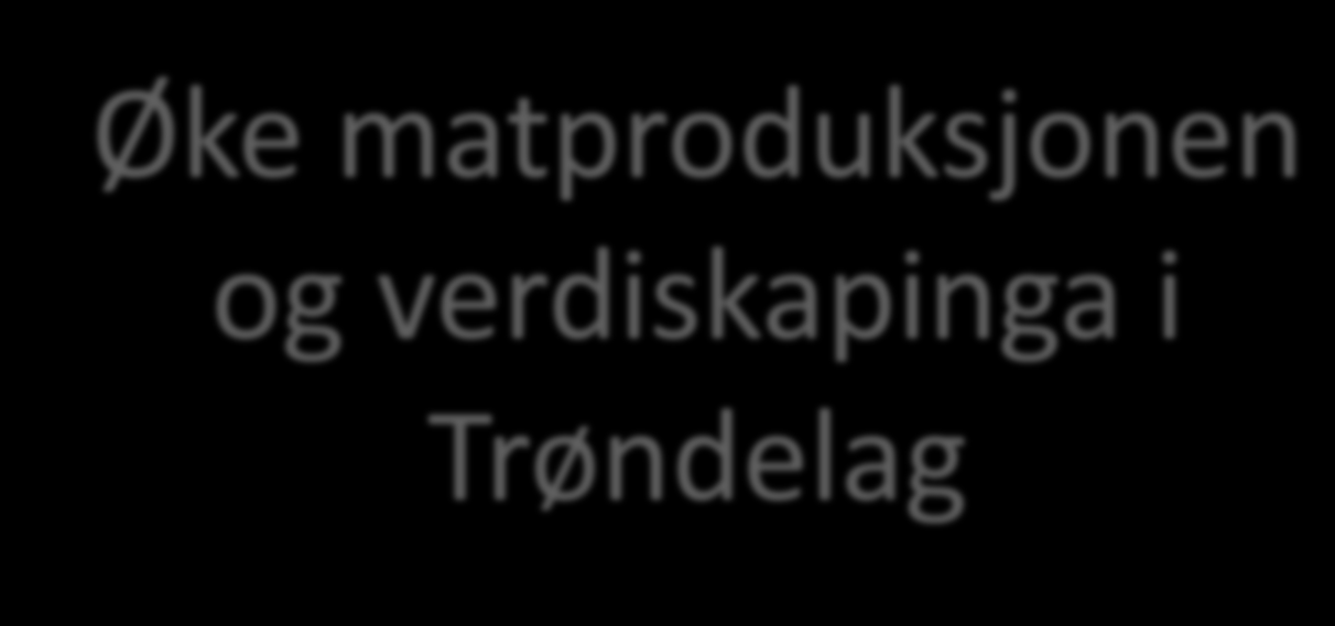 Øke matproduksjonen og verdiskapinga i