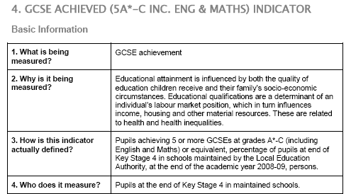 Nasjonale prøver og GCSE-achieved (5A*-C ENG. & Maths indicator Nasjonale prøver 2009 Region Skoleeier Lesing 5. trinn Regning 5. trinn Engelsk 5.