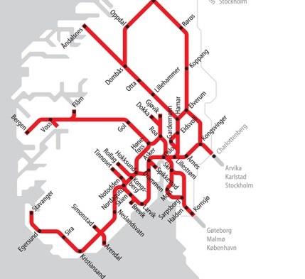 Eksempler er hentet fra: Gjøvik