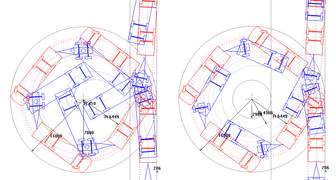 Snuplass - rundkjøring uten lass Etter veinormalen skal ei rundkjøring for å snu med tomt Forslag for 19,5 meter vogntog: vogntog ha minimum 11 meter ytre radius.