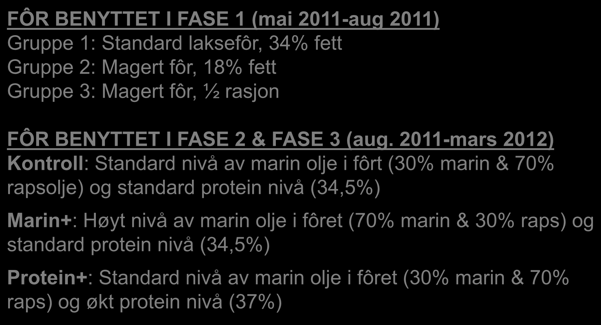 FÔR ENYTTET I FASE 1 (mai 2011-aug 2011) Gruppe 1: Standard laksefôr, 34% fett Gruppe 2: Magert fôr, 18% fett Gruppe 3: Magert fôr, ½ rasjon FÔR ENYTTET I FASE 2 & FASE 3 (aug.