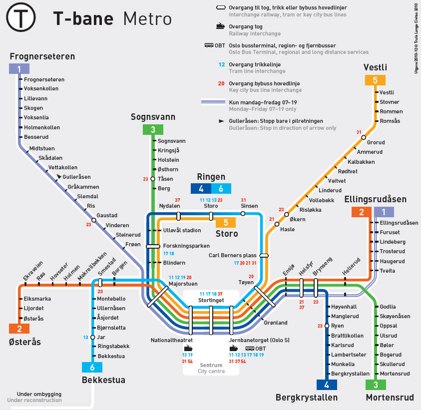 oppgradering infrastruktur t-bane