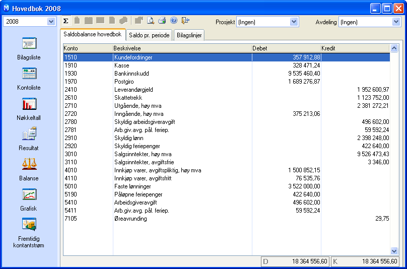 HOVEDBOK Kontoliste/Saldobalanse I Saldoliste får du oversikt over alt som er postert på hver enkelt konto i det aktive regnskapsåret.
