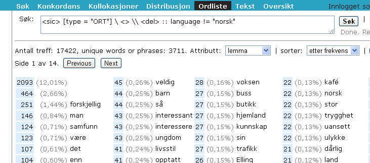 Andre funksjoner: Ordliste, kollokasjon og distribusjon. Alle søk kan videreføres til funksjonene ordliste, kollokasjon og distribusjon.