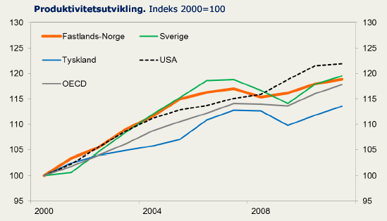 ... Holdenutvalget (4).