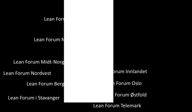Lean Forum Norge nettverket Lean Forum Norge Årskonferansen med erfaringsdeling 10 regionale Lean Forum N Regionale nettverksmøter med erfaringsdeling Globalisering krever øket takt på kontinuerlige