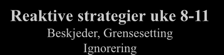 Reaktive strategier uke 8-11