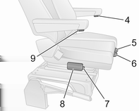 Seter og sikkerhetsutstyr 43 Sveiv for justering av setene Innstilling av setet i lengderetningen Skyv håndtaket 2, forskyv setet, slipp håndtaket.