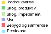 3 Rammebetingelser for landbruket i Østre Toten Dagens norske landbruk er et resultat av naturgitte forhold, den generelle samfunnsutviklingen og landbrukspolitikken. 3.1.