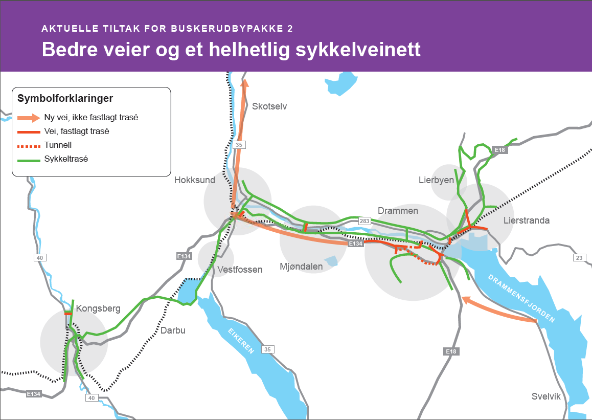 3.4 Faseinndeling av prosjekter/tiltak Det foreslås at Buskerudbypakke 2 deles inn i tidsfaser for tilpassing til Stortingets beslutninger i Nasjonal transportplan (NTP): 2018 2021 (2027) (neste NTP)