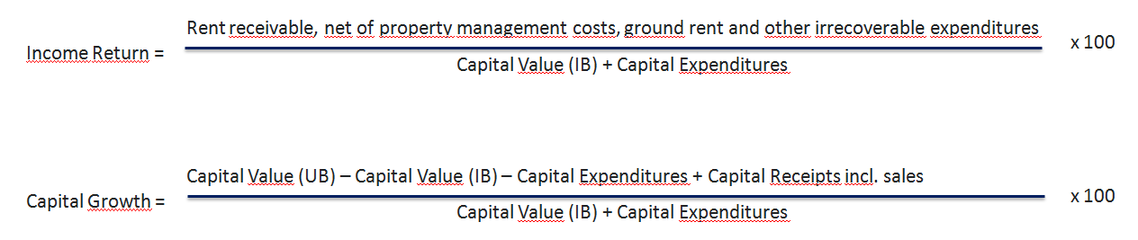 Growth). De selskapene som rapporterer tall til IPD er aktører som gjør årlige verdivurderinger av sine porteføljer og således kan levere meningsfulle data til IPDs avkastningsanalyser.