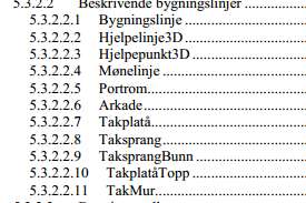 Hvordan/ hva føres i byggbansen?