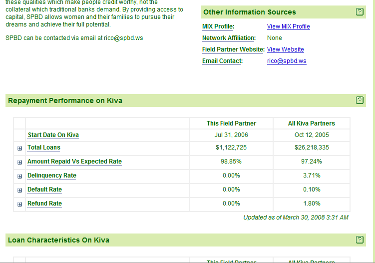 Oversikt innad i temaområde (mikrofinans -Kiva) Portal for ulike field partners Mer info