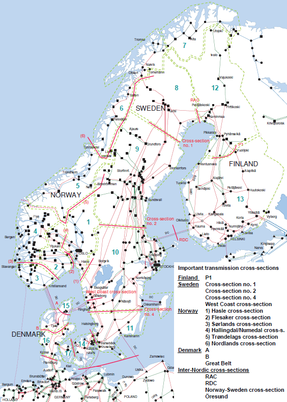 Figur 14: Viktige snitt i det nordiske nettet (Kilde: Nordel, Nordic Grid Code 2007) Ut fra en erkjennelse av at disse grenseverdiene kunne medføre store (ikke akseptable) konsekvenser for samfunnet,