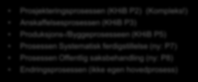Page 12 KHIB PROSESS-LEDELSE («PRODUKT-OVERSIKTS-KARTET) «Nivå 1» Prosesser KHiB P1 KHiB P2 KHiB P3 KHiB P4 7 Hovedprosesser (Nivå 2 & 3) Statsbygg faser & milepeler (uendret) Nøkkelpunkter (nytt)