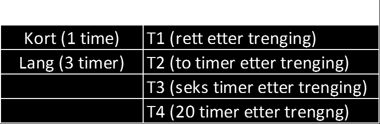 Effekter av pumping sammenlignet med annen håndtering?