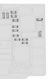 144 Pleie av bilen Sikringsboksen i motorrommet Som hjelp til skifte av sikringer kan det brukes en sikringstrekker.