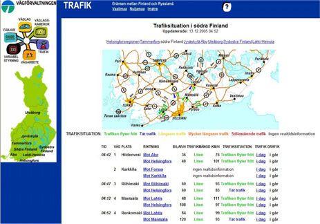 dk Finland Vägförvaltningens trafikinformationssidor www.tiehallinto.fi www.tiehallinto.fi/alk/svenska Island Travel information from the Icelandic Road Administration www.vegagerdin.is www.