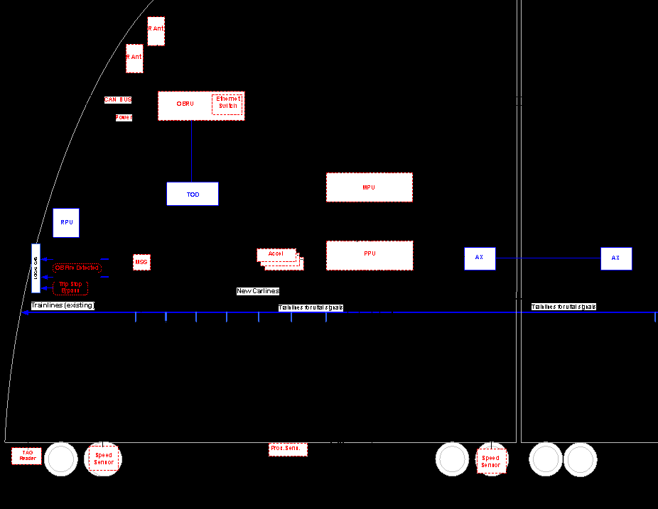 Vedlikehold av CBTC - togene > Togene, får mer utstyr enn i dag, og godt vedlikehold blir meget viktig > Nye