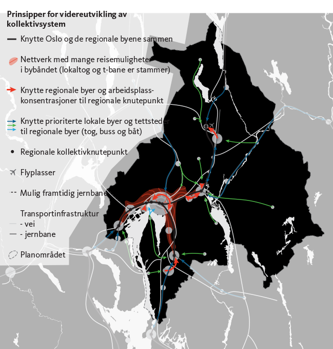 T1 Utvikle et helhetlig transportsystem for hele Oslo og Akershus som bygger opp om regional struktur T2 Utvikle transportløsninger i prioriterte vekstområder som bidrar til gange og sykling,