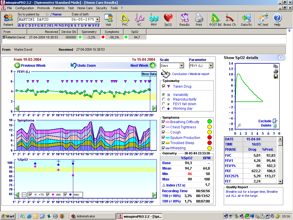 Patientdata elektronisk 1) Puls + iltmæthed i blodet 2) FEV