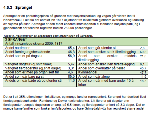 Mapaid Kilde: Norsk