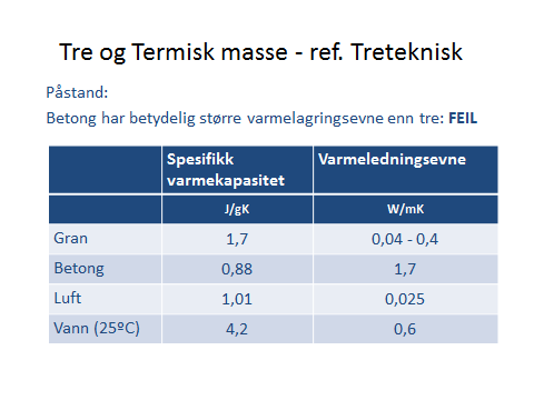 Mulighetsstudie