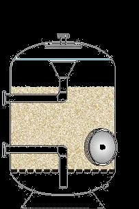 Tradisjonelt Sandfilter Erfaringer: - Oppbygning av biofilm - Økt DBP over filtrene - Anaerob områder - Høyt