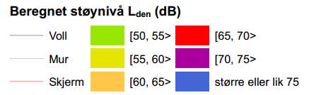 Trafikksituasjonen er for øvrig beskrevet i eget notat. Statens vegvesen har kartlagt alle riks- og fylkesveger der det kjører flere enn 8 200 kjøretøy i døgnet.