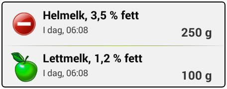 Produkt Denne listen viser gårsdagens inntak fra kl 05.00 til 04.00 kommende dag, i likhet med spist i dag.